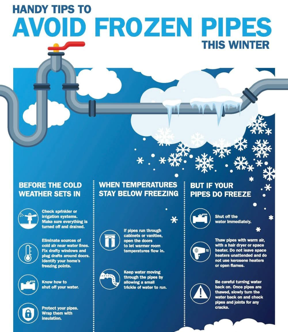 Frozen pipes