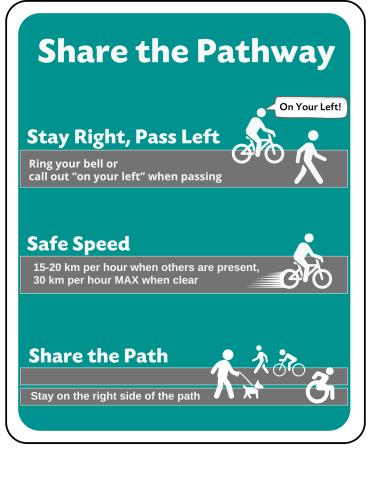 share the pathway